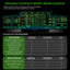 Smart_Environmental_WiFi-Controller_with_Temperature_Humidity_VPD_Timer_Cycle_Schedule_Controls