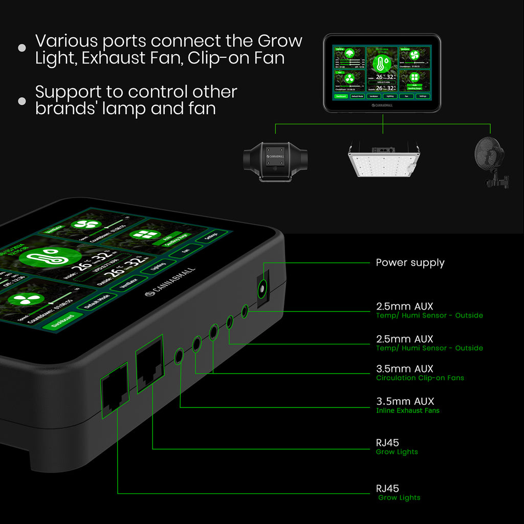 Ventilation_Exhaust_Fan_EC_Motor_Temperature_Humidity_WiFi-Controller_for_Heating_Cooling_Booster_Grow_Tents_Hydroponics