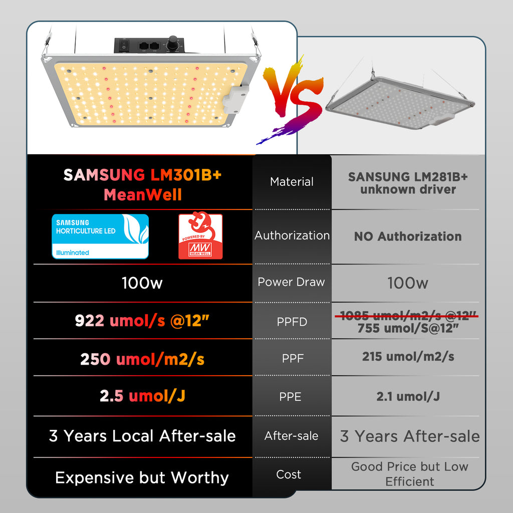 cannabmall  led grow light 2000 watt led grow light