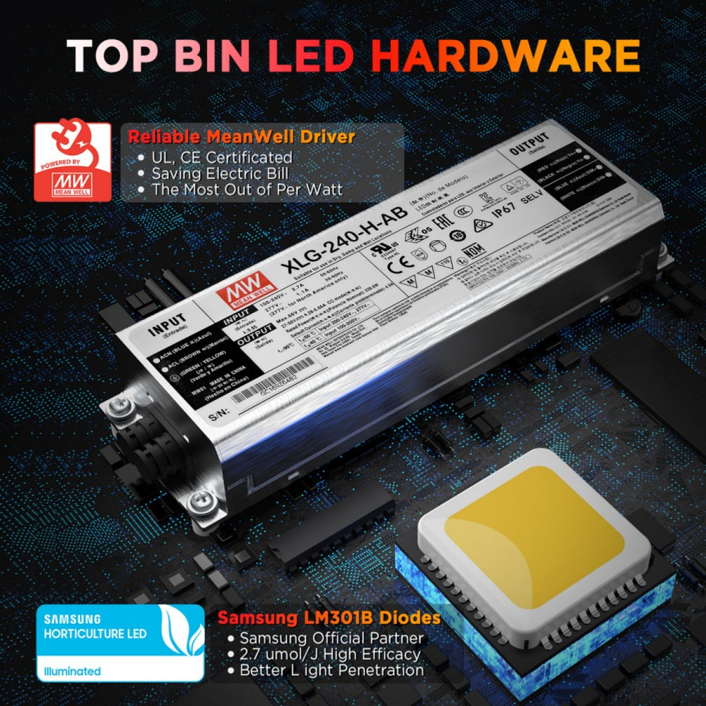 cannabmall led grow light hlg 650r grow light ezorkas grow light
