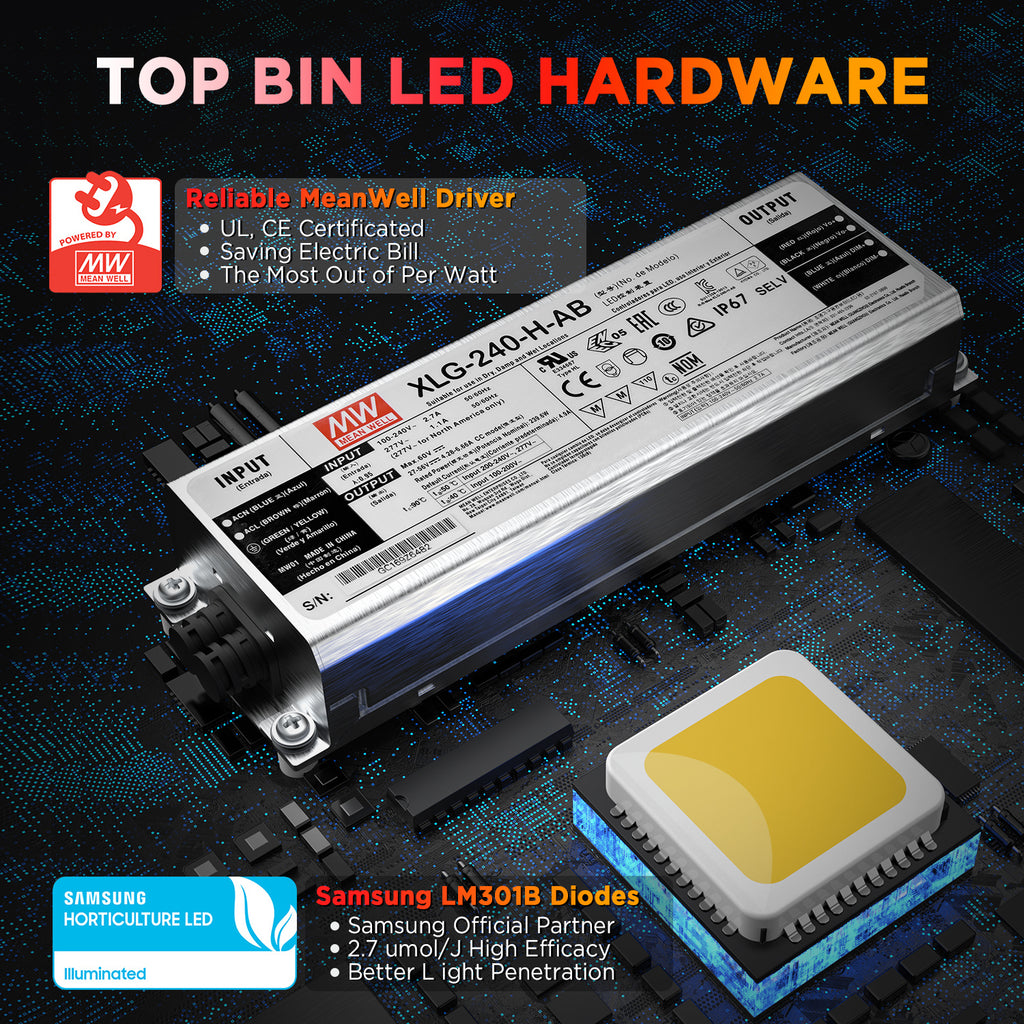 cfl grow light 600 watt grow light 300w led grow light