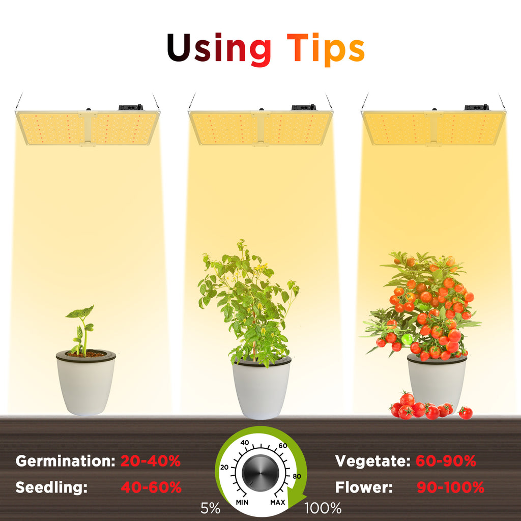 cob led grow light best full spectrum led grow light ge grow light