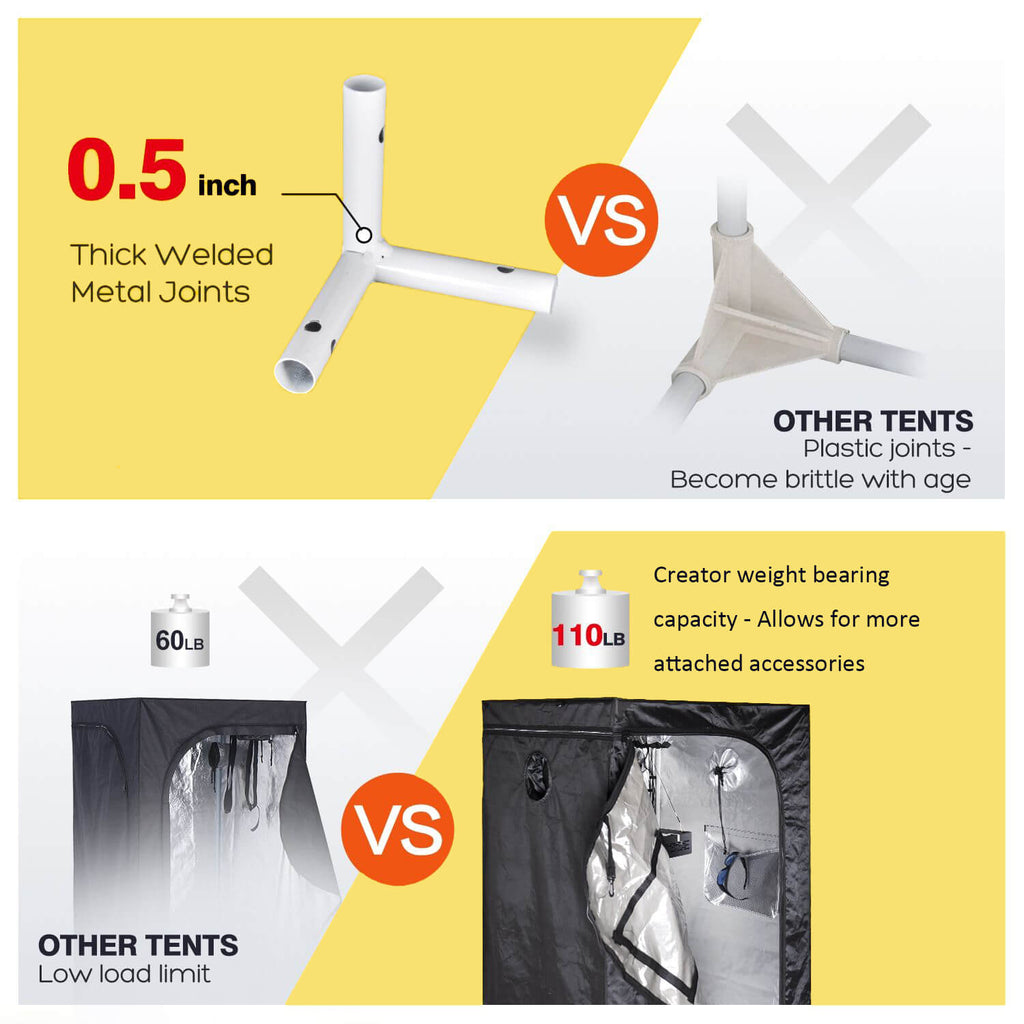 grow tent material