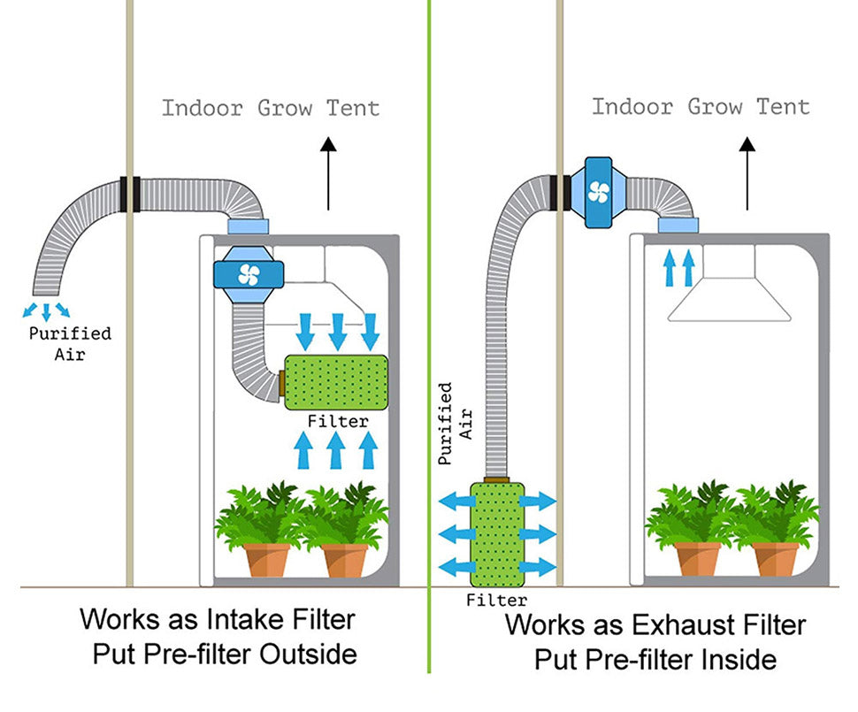 best carbon filter and fan for grow tent.jpg
