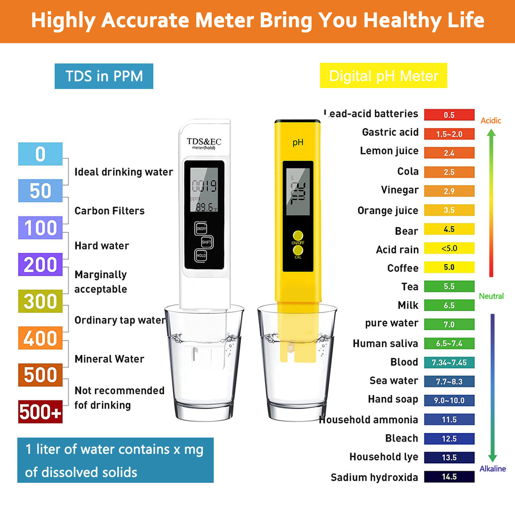 lab ph meters ph meter soil soil ph test kit