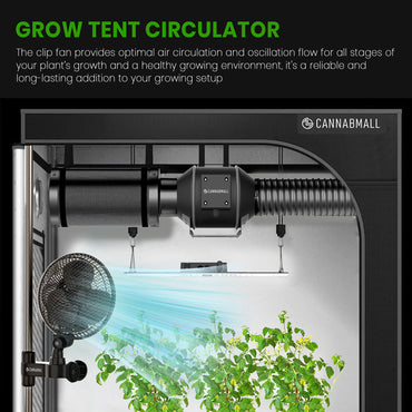 Ansteckbarer Ventilator für Grow Tents, 6 Zoll oszillierender Ventilator mit verstellbarem Griffclip und 2 Geschwindigkeitsoptionen, starker Luftstrom, feuchtigkeitsbeständiger Motor, leise Umwälzkühlung für Hydrokulturen