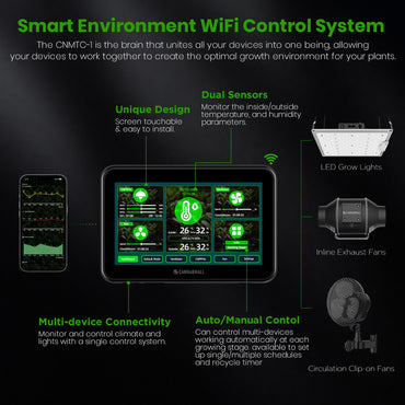 grow tent wifi smart control system