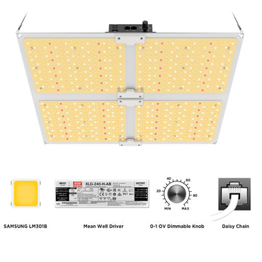 plant grow light grow light bulb full spectrum led grow light