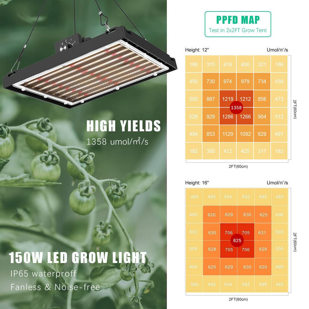 LED Grow Light 150W For Indoor Plants Dimmable Commercial Full Spectrum with Diodes High PPFD Growing Lamp for Hydroponic Veg Flower Greenhouse
